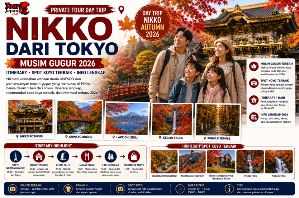 Private Tour Day Trip Nikko dari Tokyo dengan Sewa Mobil Musim Gugur: Itinerary, Spot Koyo Terbaik, dan Harga 2026